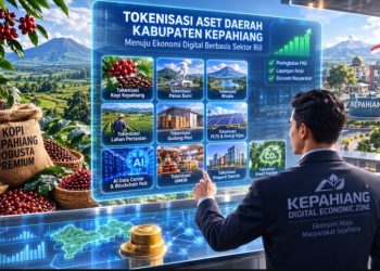 Tokenisasi Aset Daerah: Mungkinkah Kepahiang Menjadi Kabupaten Pertama di Indonesia yang Membangun Ekonomi Digital Berbasis Blockchain?