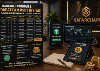 Bangun Jaringan dan Dapatkan USDT Instan: Simulasi Reward 7 Level SAFAR yang Bisa Mencapai 1.500 USDT
