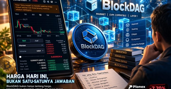 Harga BDAG di Pionex Tertekan: Apa yang Sebenarnya Sedang Terjadi pada BlockDAG?