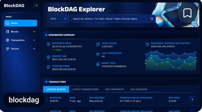 BlockDAG dan Masa Depan Desentralisasi: Aktivitas Staking BDAG, Keberlanjutan ChainID 1404, serta Peluang Ekosistem DApps